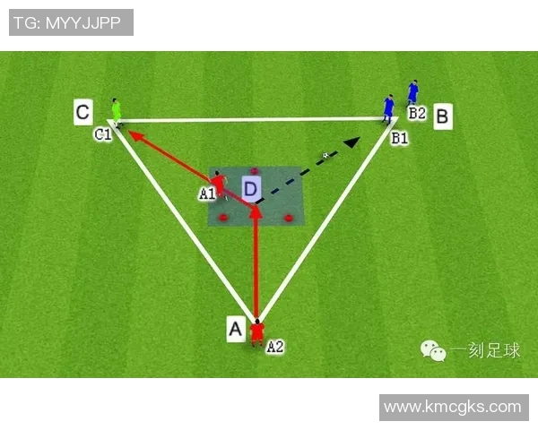 提升球星足球意识培养方法与实战应用分析